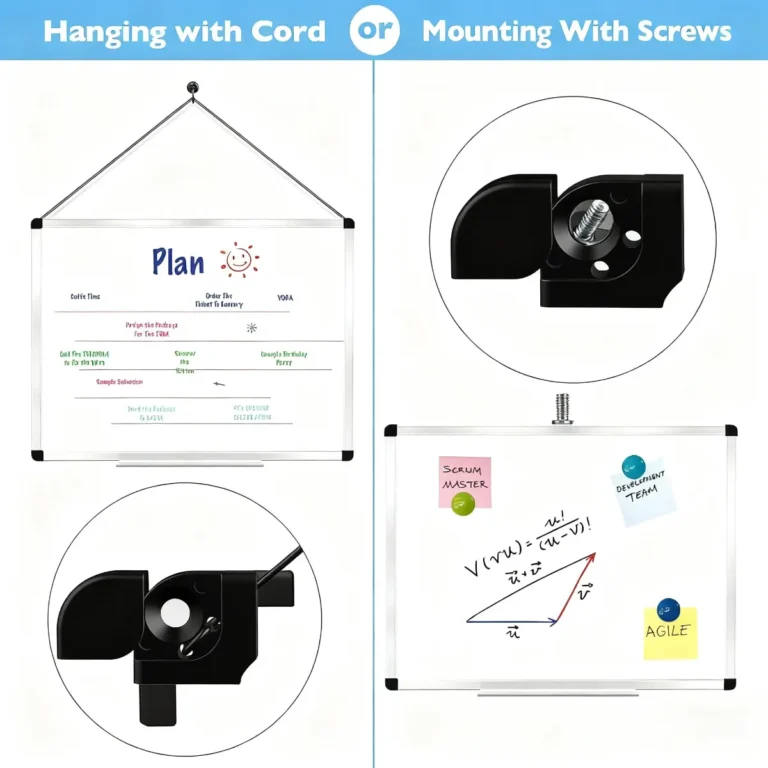 Why Wholesale Whiteboards Make Sense for Dealers and Distributors