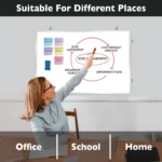 Slim Aluminum Frame Wall-Mounted Magnetic Whiteboard