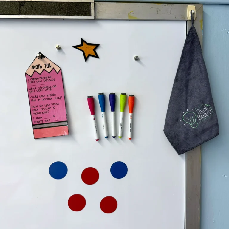 Magnetic Whiteboards