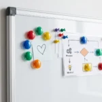 Silver Frame Magnetic Whiteboard for Office and Classroom