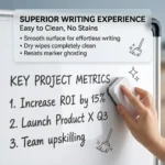 Wall-Mounted Magnetic Whiteboard with Corner Caps