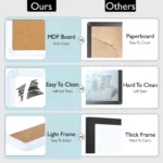 White Frame Whiteboard and Cork Strip Combo