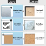 Whiteboard and Cork Board Combo